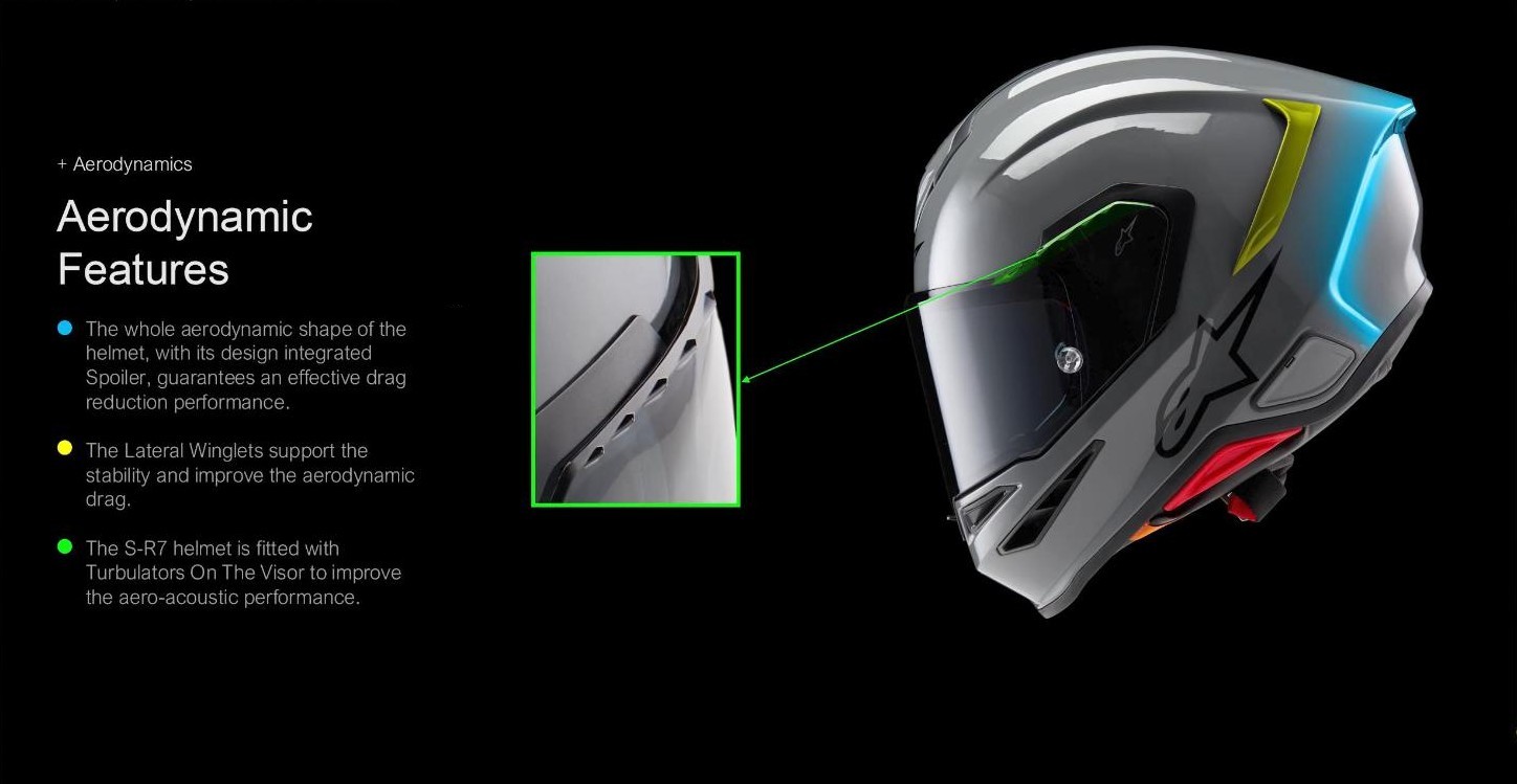 Alpinestars Supertech R7 aerodynamic features: integrated spoiler, lateral winglets, and visor turbulators