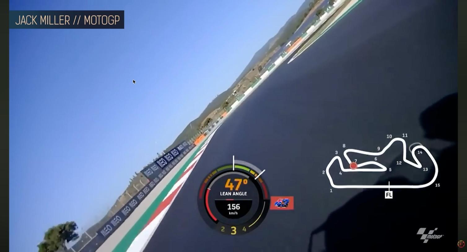 MotoGP onboard footage showing a 47-degree lean angle