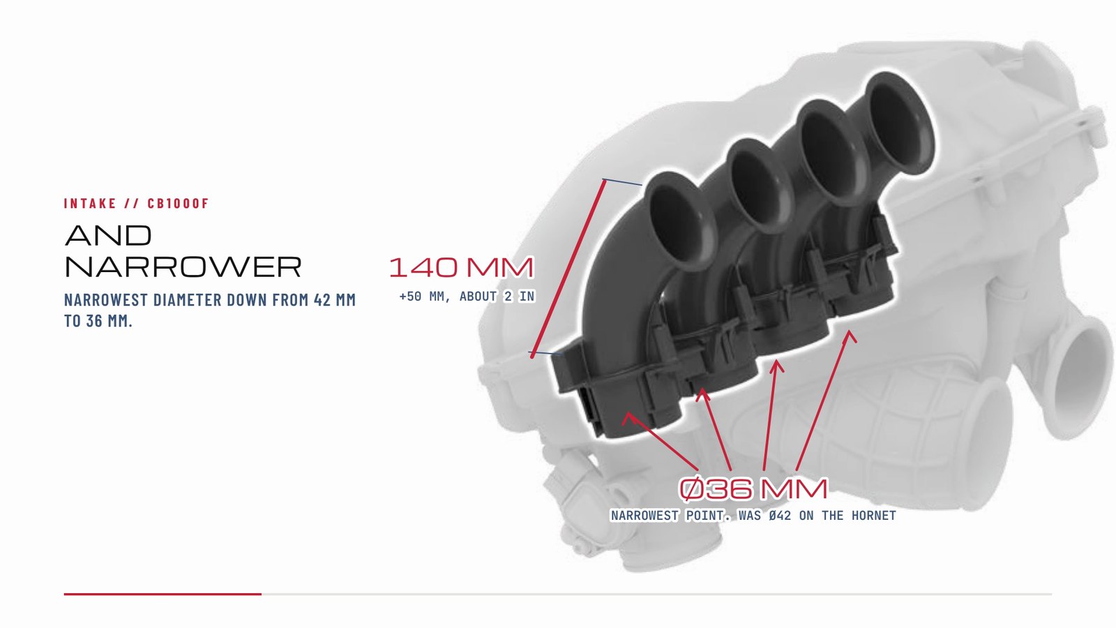 Longer, narrower intake funnels: 140mm long, down from 90mm on the Hornet, with a 36mm throat instead of 42mm.